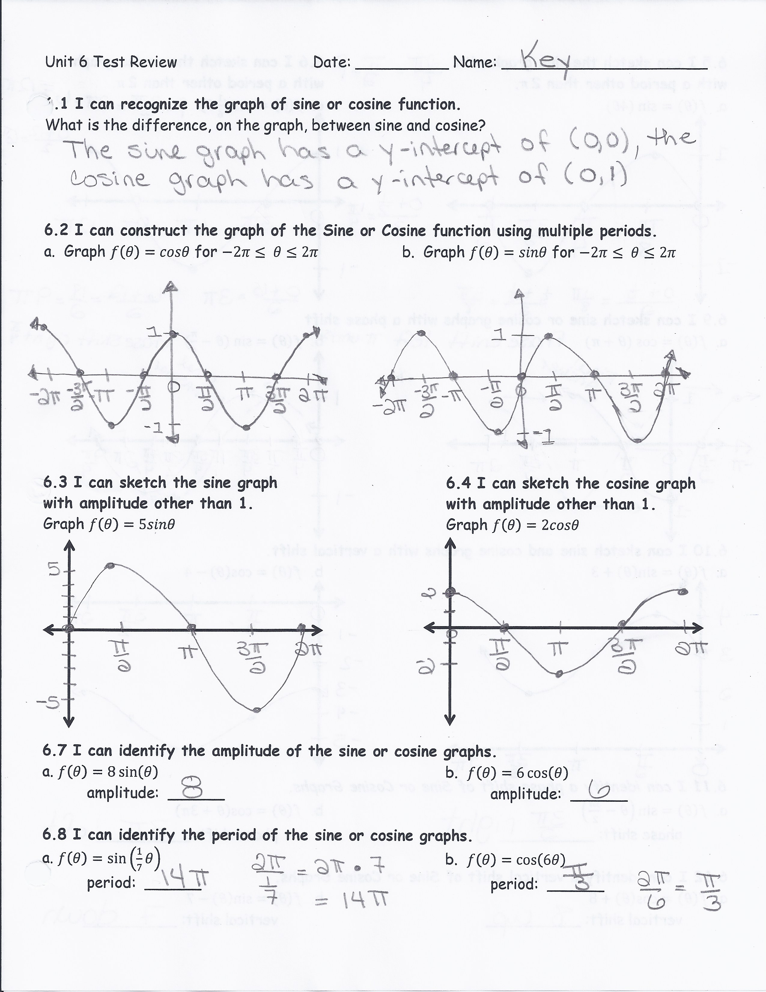 61 Graphing Trig Functions Worksheet 11