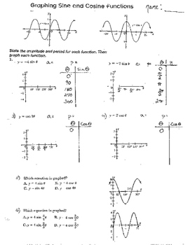 61 Graphing Trig Functions Worksheet 30