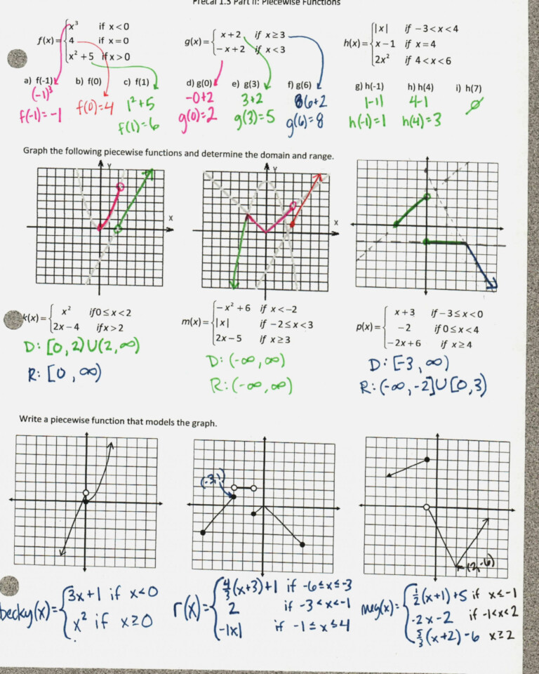 61 Graphing Trig Functions Worksheet 52