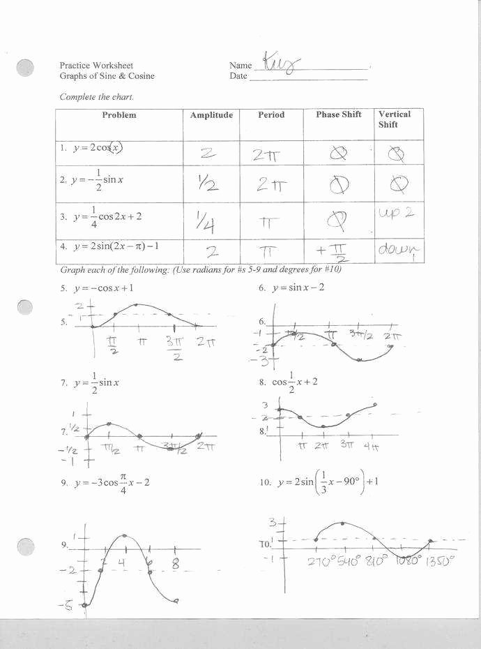 61 Graphing Trig Functions Worksheet 59