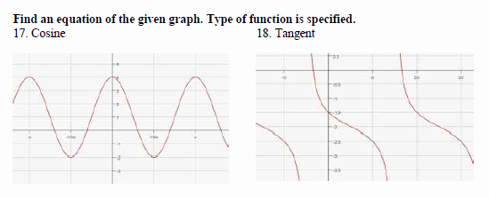 61 Graphing Trig Functions Worksheet 65