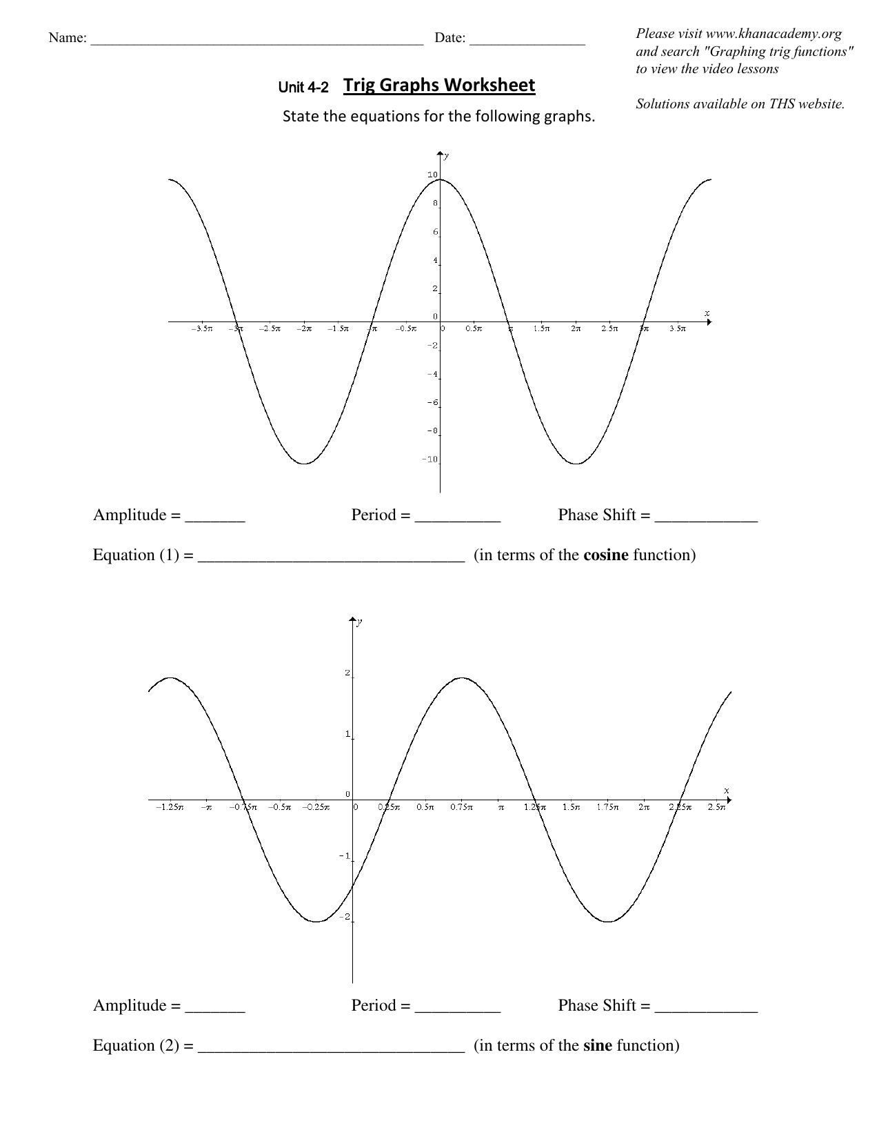 61 Graphing Trig Functions Worksheet 7