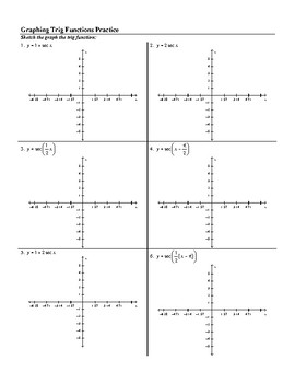 61 Graphing Trig Functions Worksheet 9