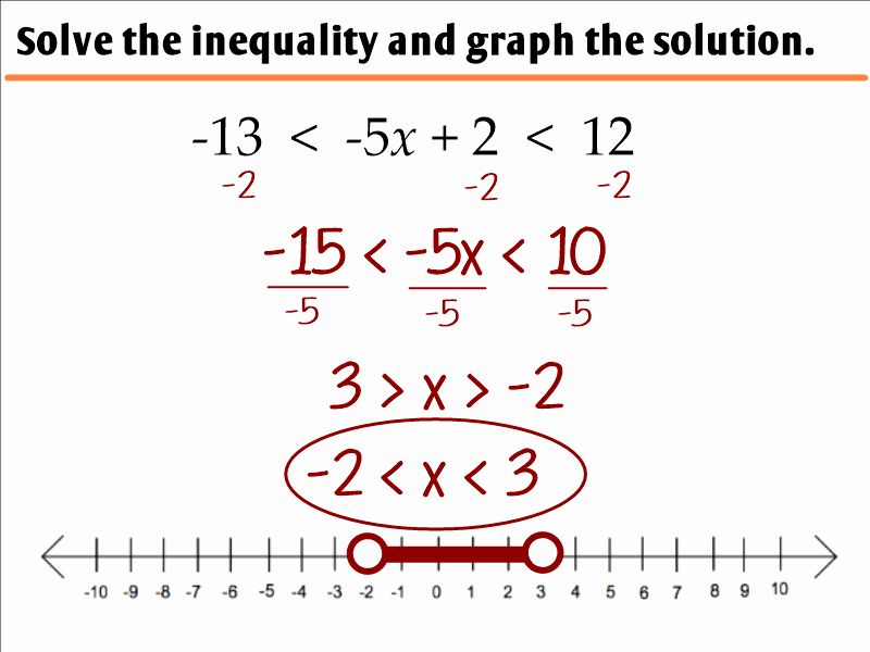 62 Solving Compound Inequalities Worksheet 33