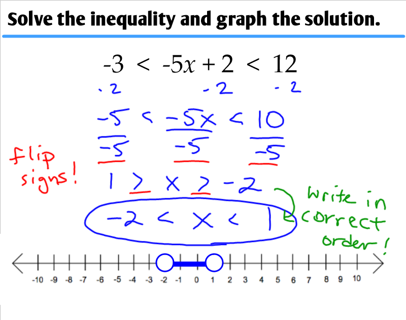 62 Solving Compound Inequalities Worksheet 53