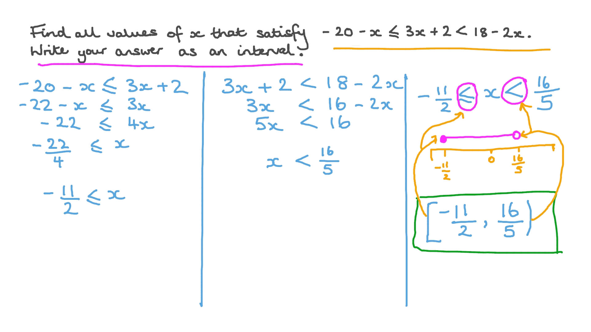 62 Solving Compound Inequalities Worksheet 56