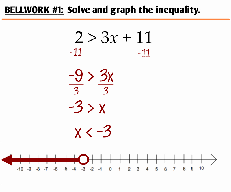 62 Solving Compound Inequalities Worksheet 7