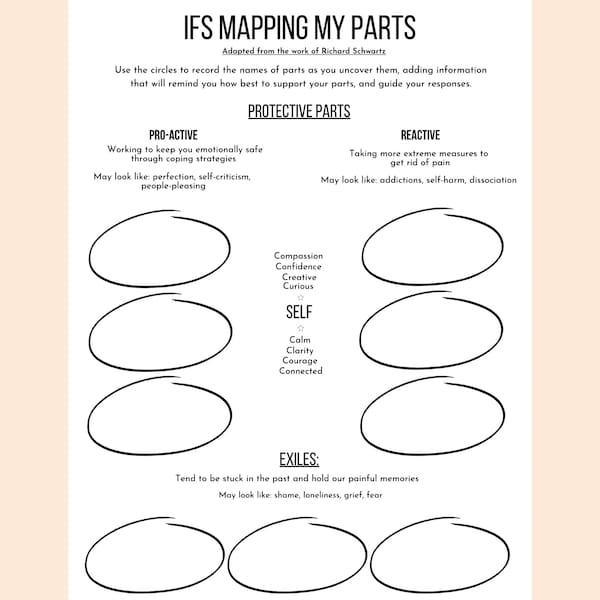 63 Parts Work Therapy Worksheets 5