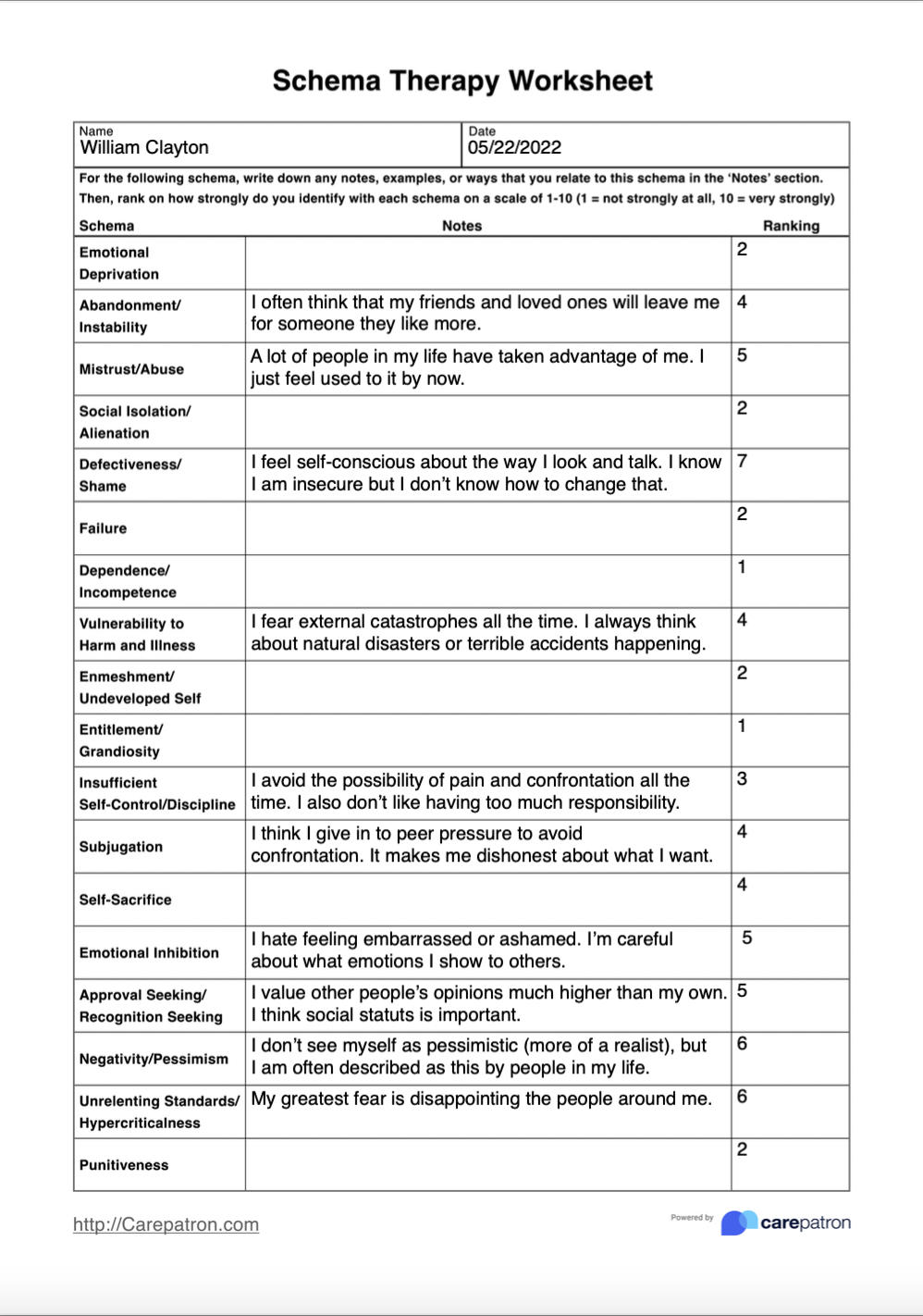 63 Parts Work Therapy Worksheets 58