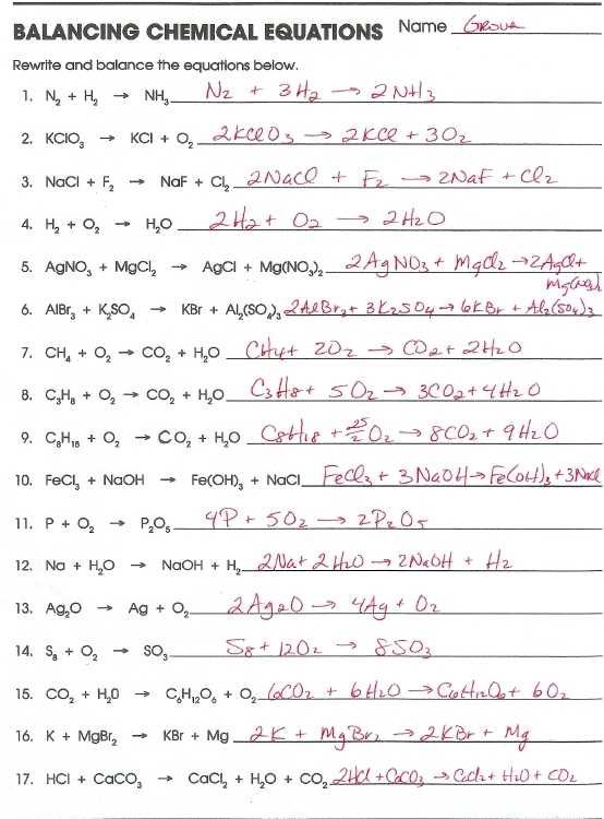 65 Writing Chemical Equations Worksheet 2