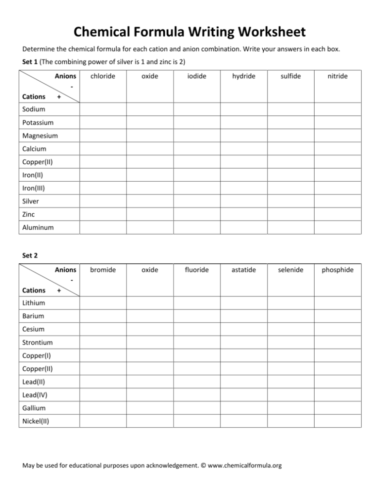 65 Writing Chemical Equations Worksheet 42