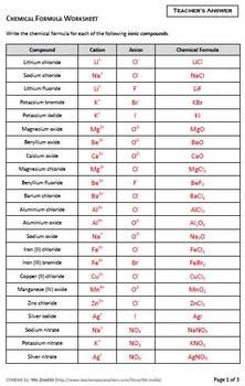 65 Writing Chemical Equations Worksheet 61