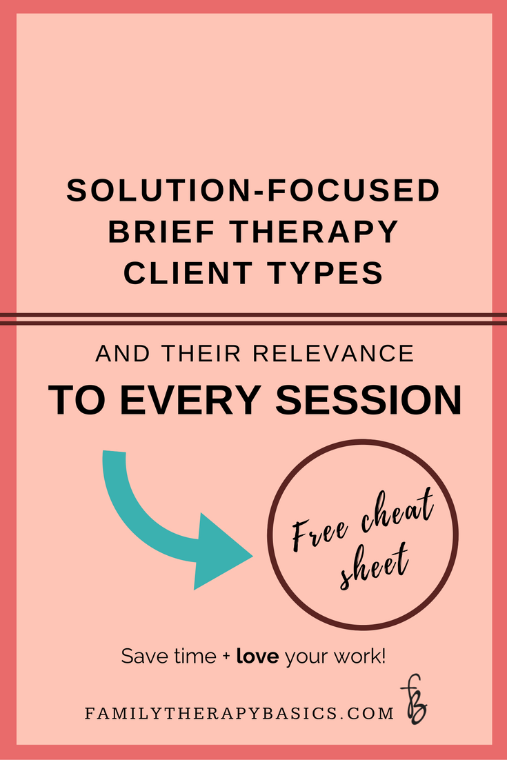 30 Solution Focused Therapy Worksheets 19