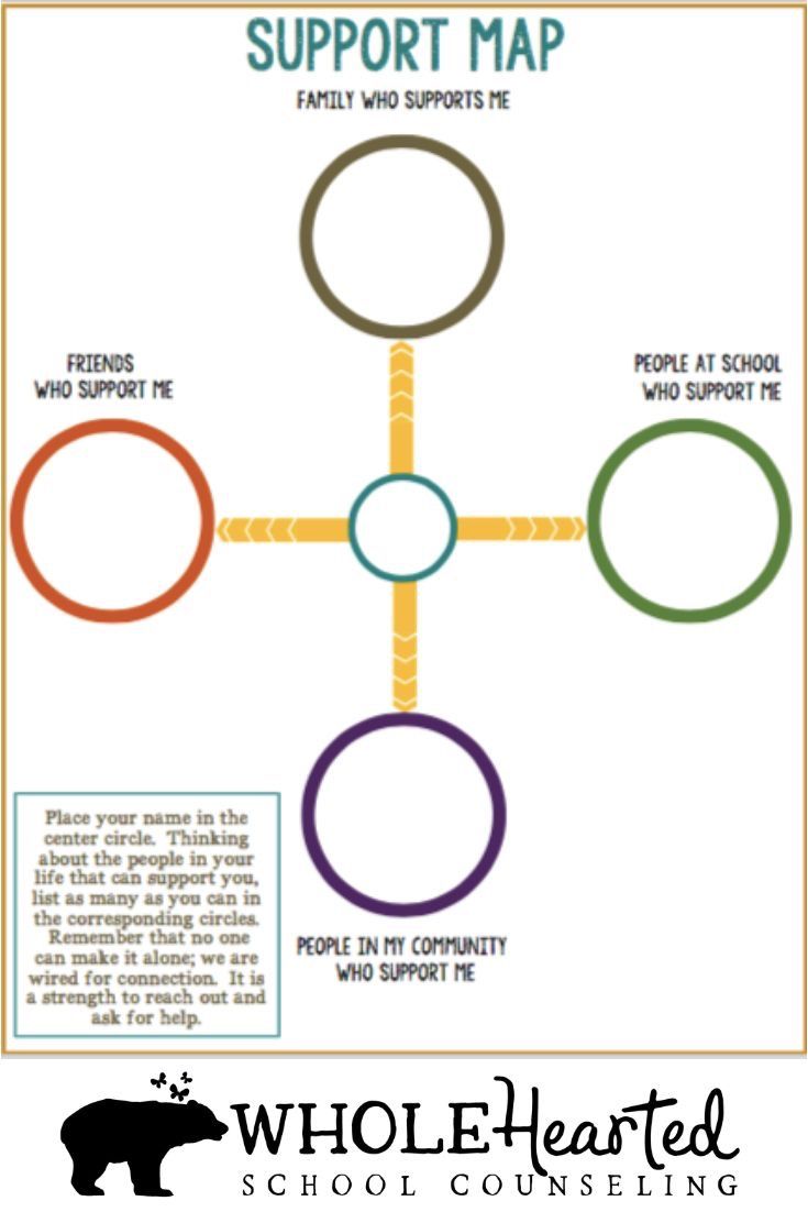 30 Solution Focused Therapy Worksheets 22