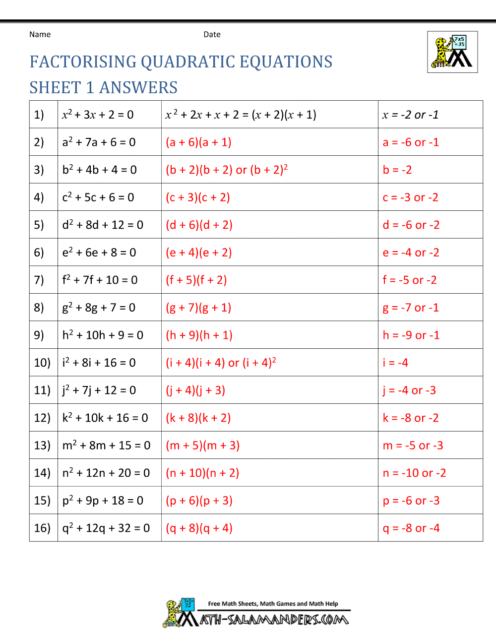 40 Factoring Quadratic Equations Worksheet 10