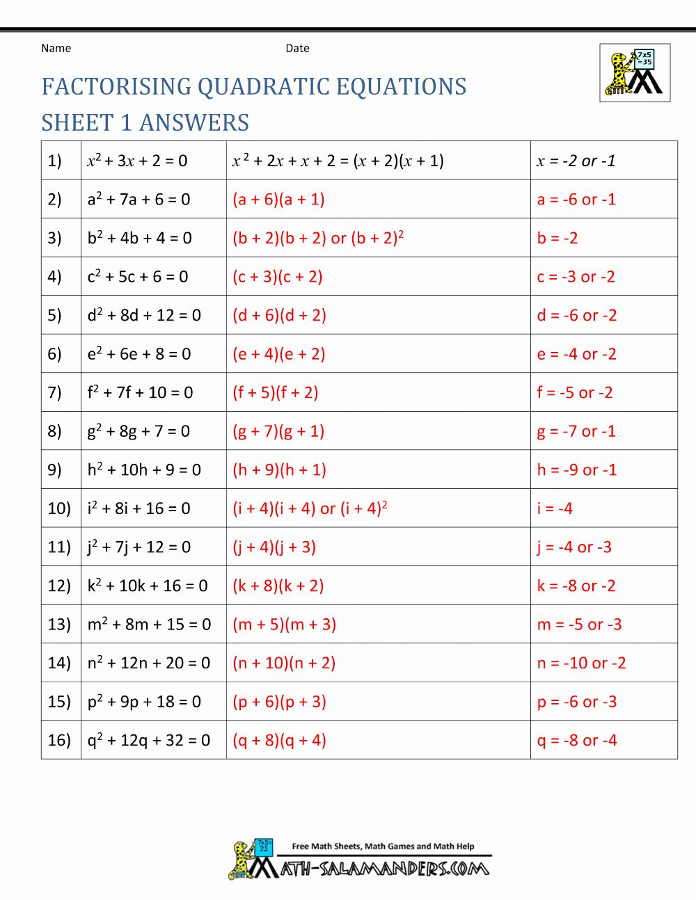 40 Factoring Quadratic Equations Worksheet 11