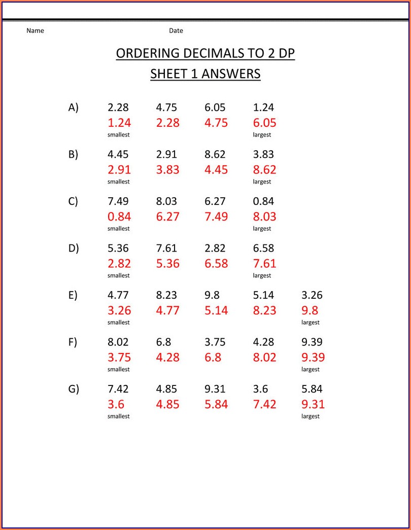 50 Worksheet For 6Th Graders 36