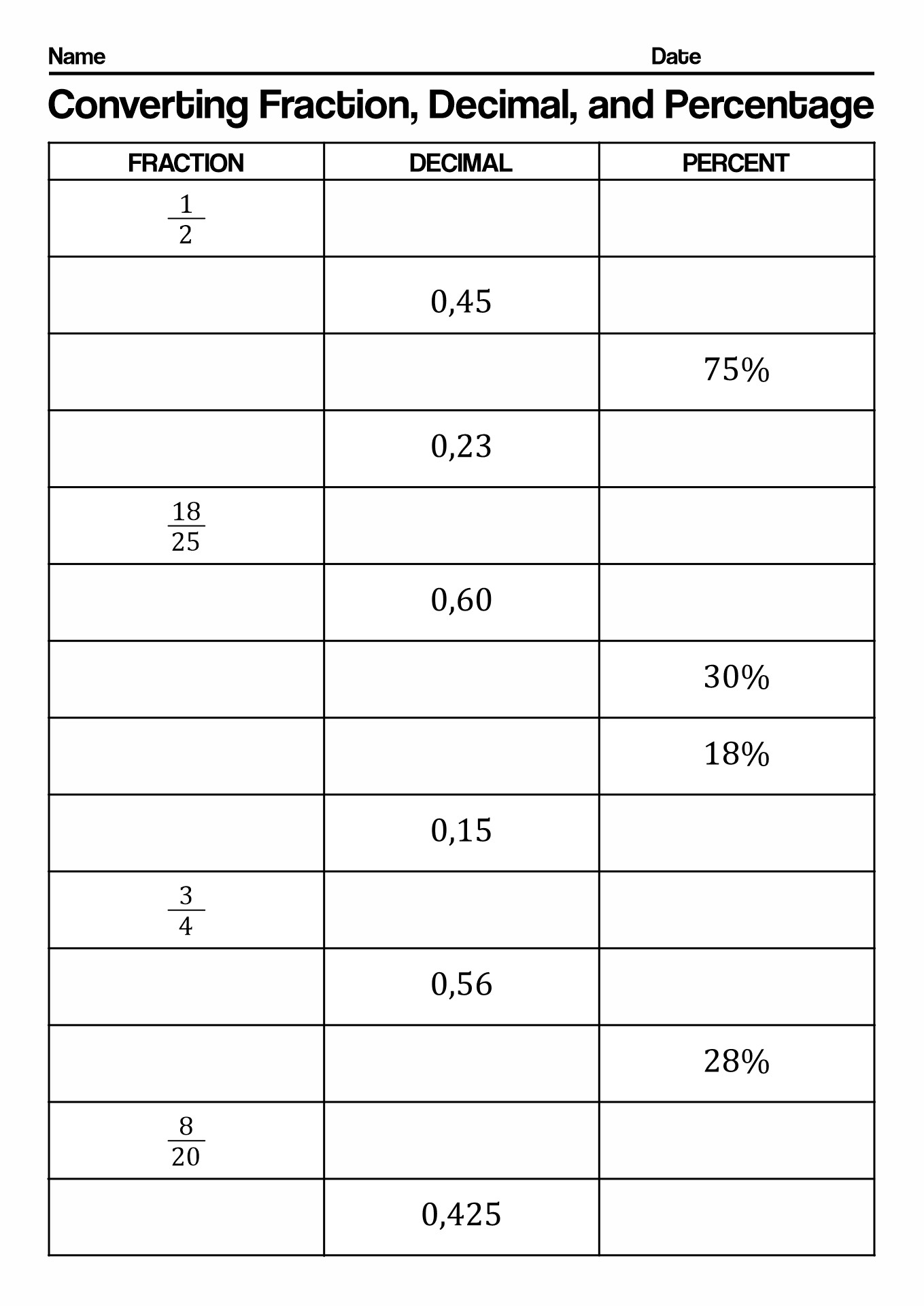 62 Fraction To Percent Worksheet 17