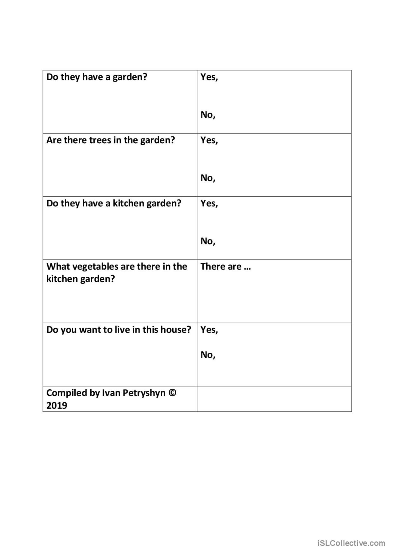 80 Printable Disc Assessment Worksheet Pdf 41