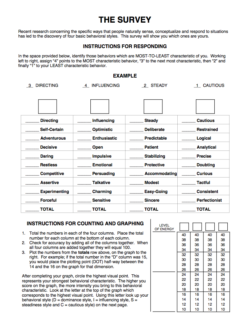 80 Printable Disc Assessment Worksheet Pdf 53