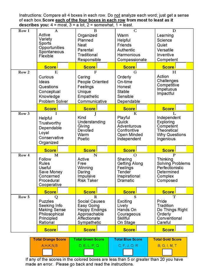 80 Printable Disc Assessment Worksheet Pdf 54