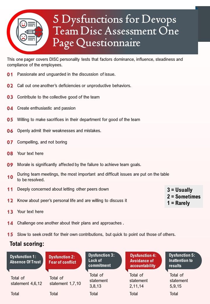 80 Printable Disc Assessment Worksheet Pdf 57