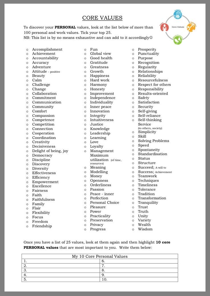 80 Printable Disc Assessment Worksheet Pdf 67