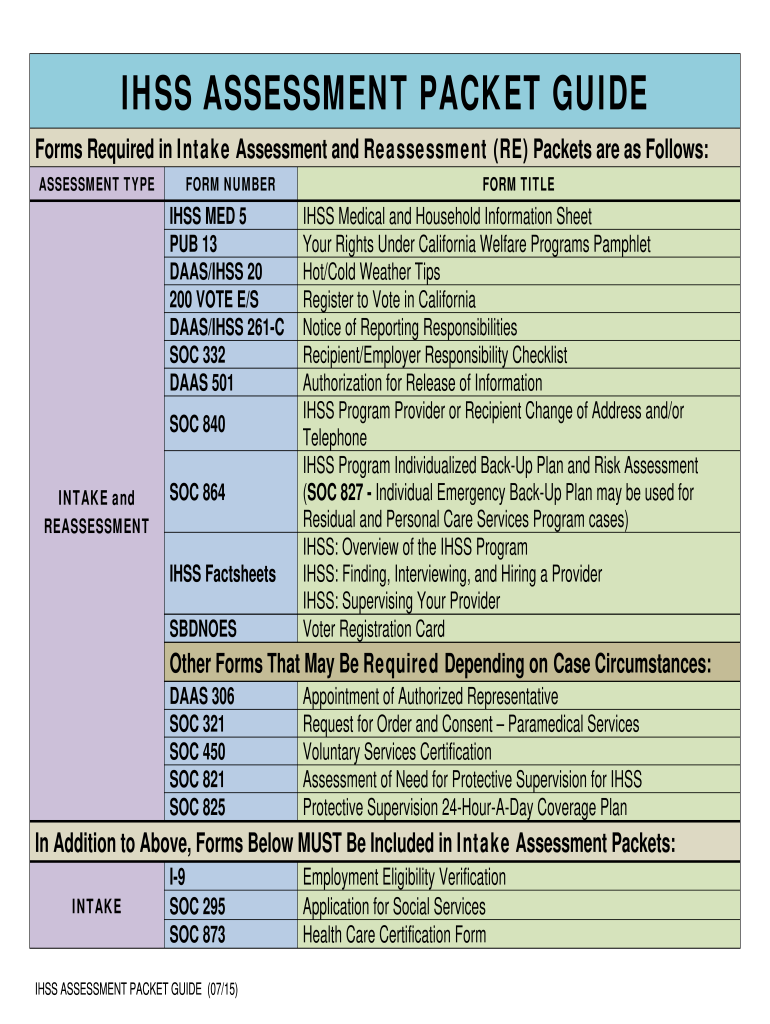 80 Printable Disc Assessment Worksheet Pdf 69