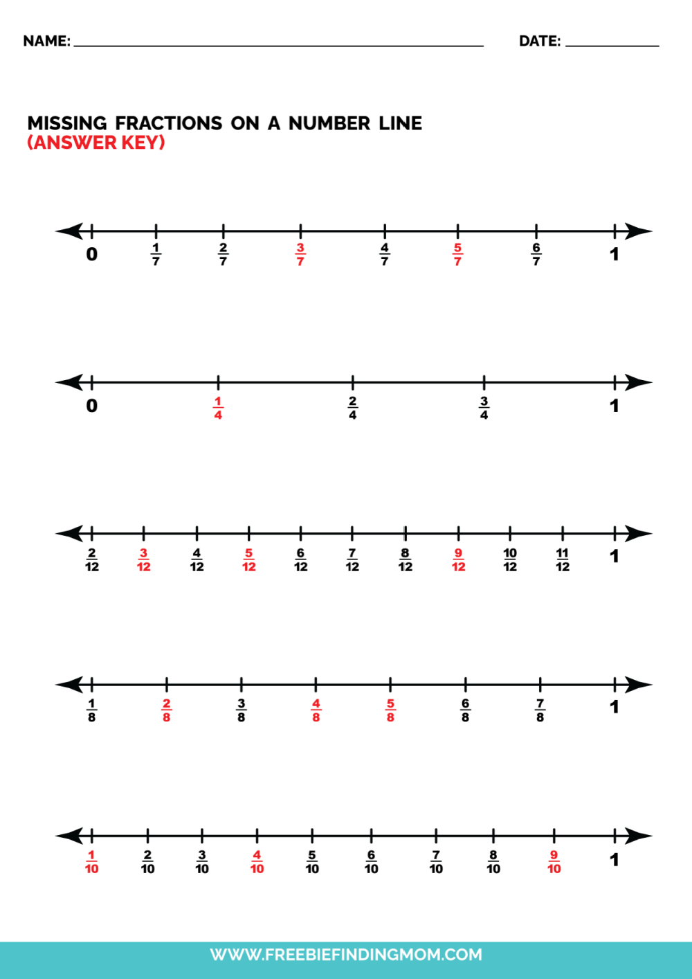 80 Printable Fraction Number Line Worksheet 2