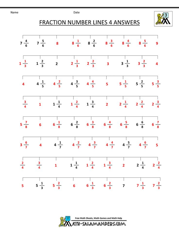 80 Printable Fraction Number Line Worksheet 24