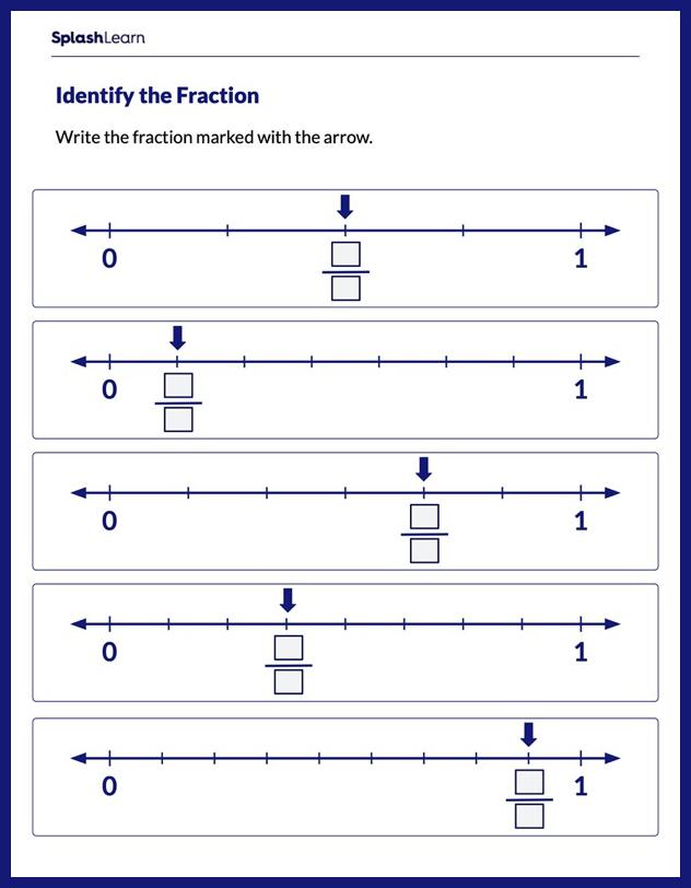 80 Printable Fraction Number Line Worksheet 35