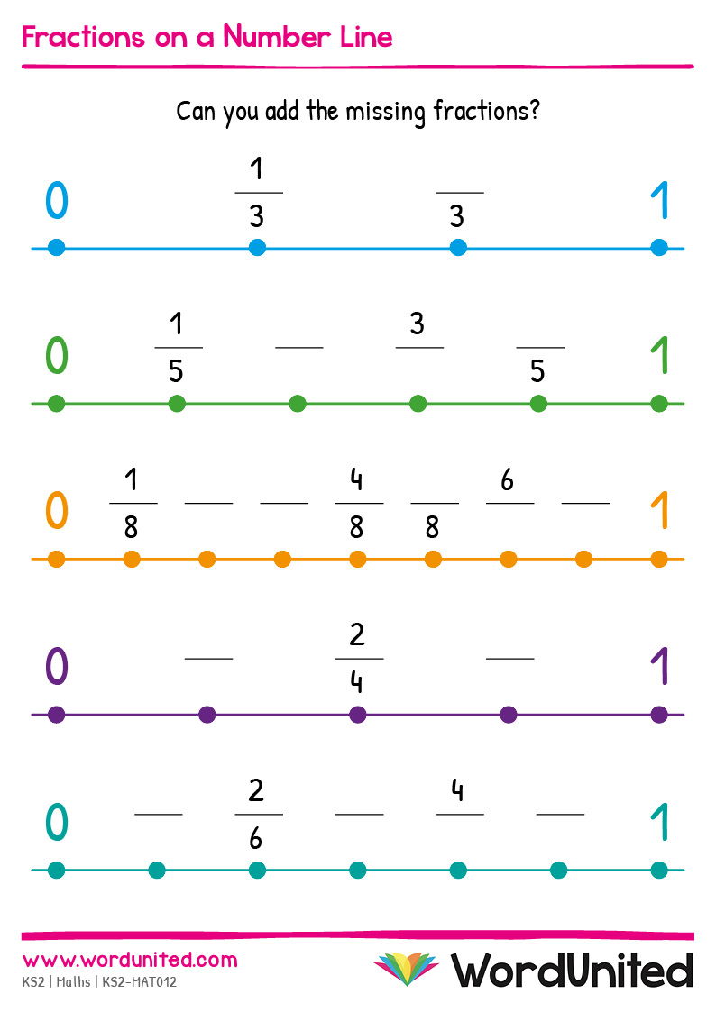 80 Printable Fraction Number Line Worksheet 4