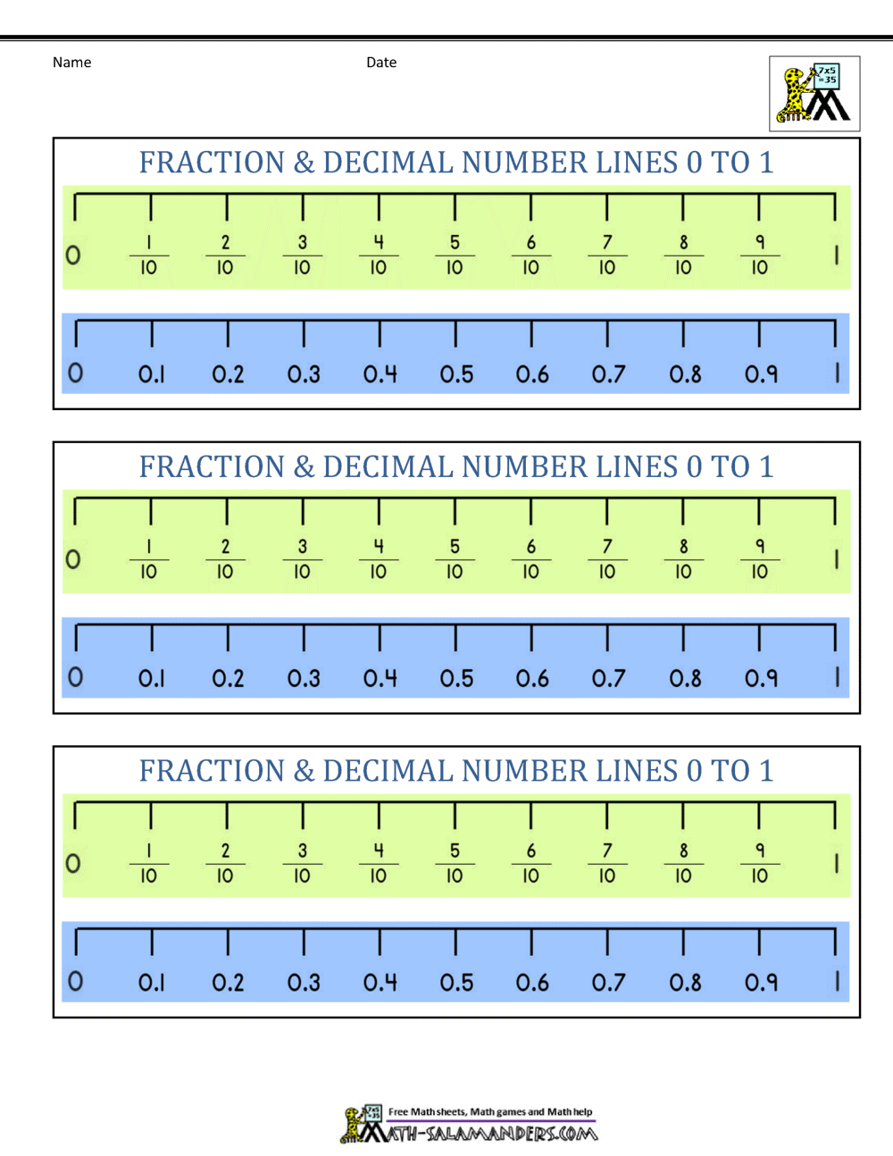 80 Printable Fraction Number Line Worksheet 48