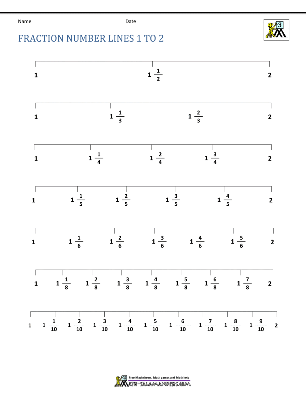 80 Printable Fraction Number Line Worksheet 51