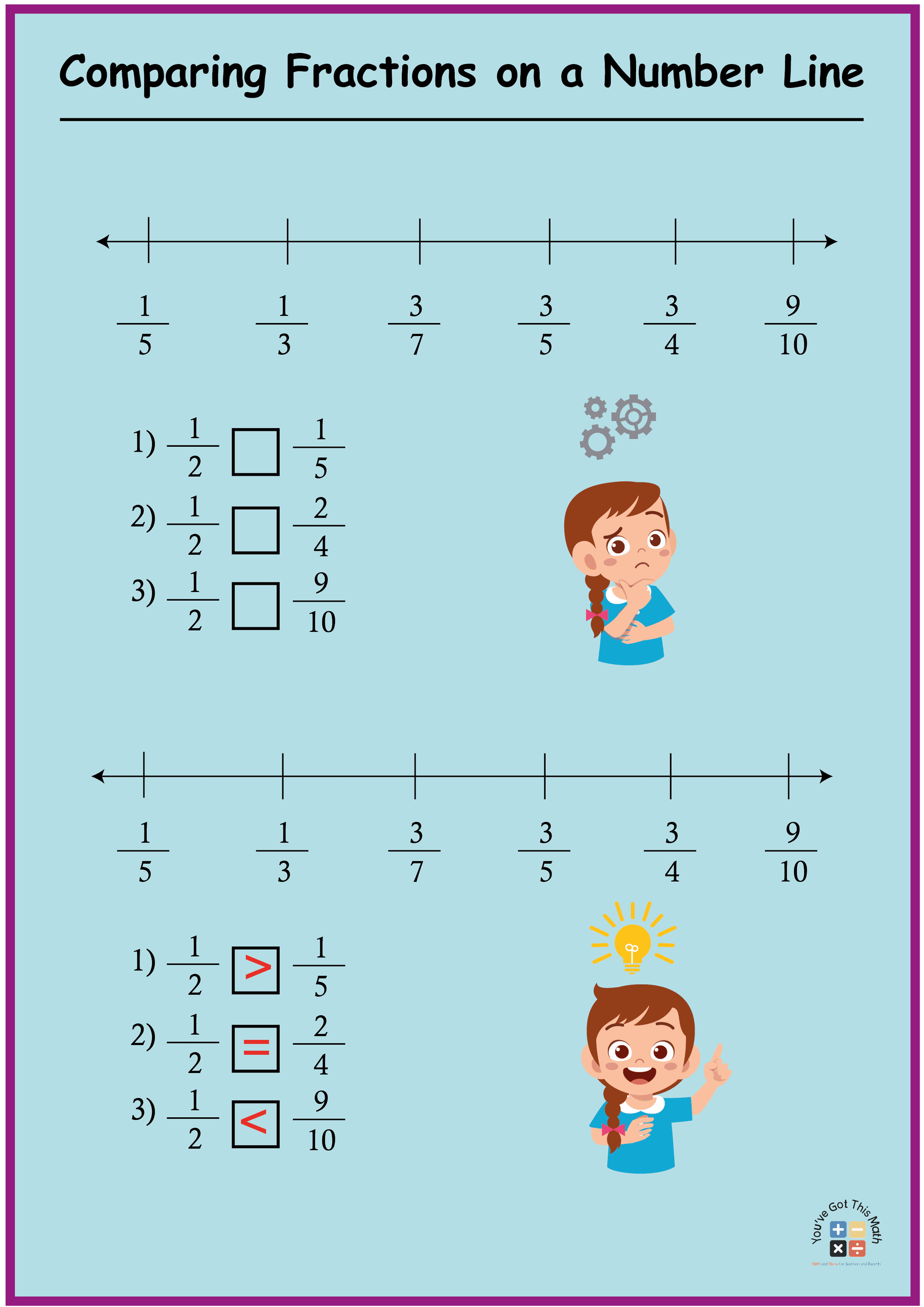 80 Printable Fraction Number Line Worksheet 60