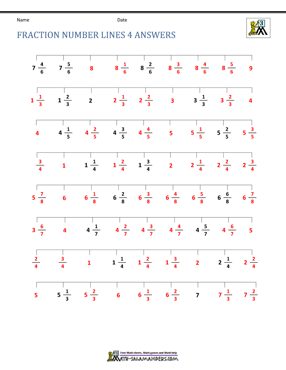 80 Printable Fraction Number Line Worksheet 62