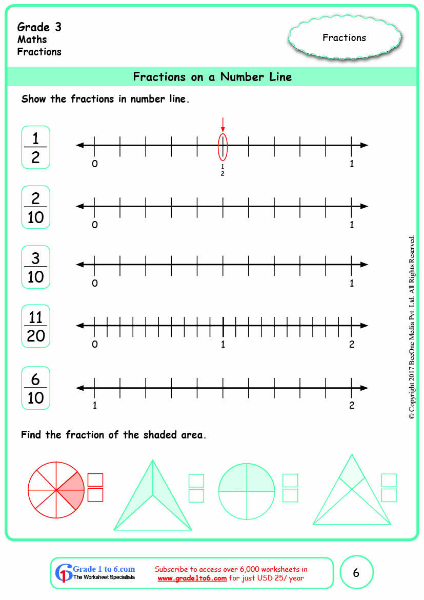 80 Printable Fraction Number Line Worksheet 70