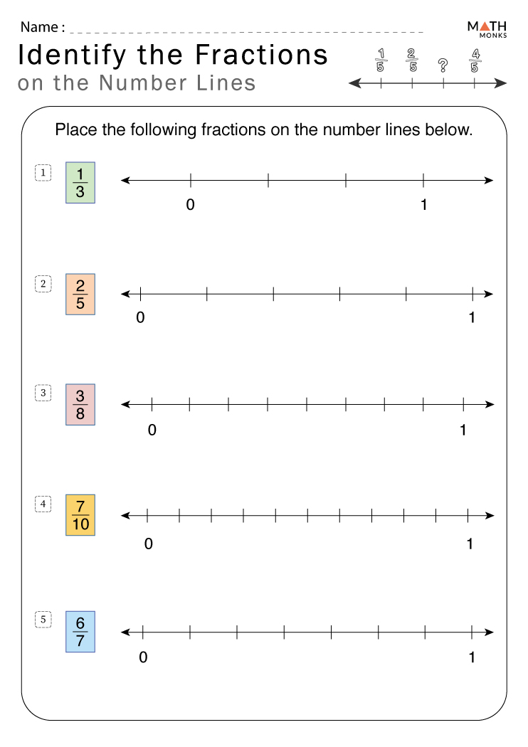 80 Printable Fraction Number Line Worksheet 72