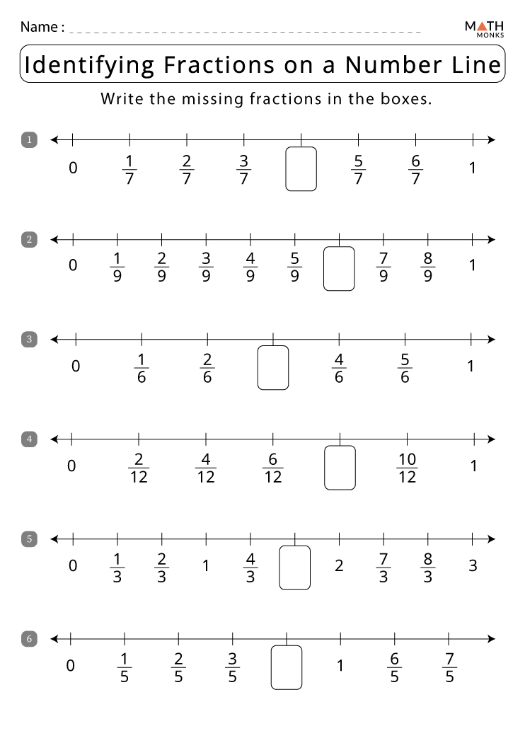 80 Printable Fraction Number Line Worksheet 8