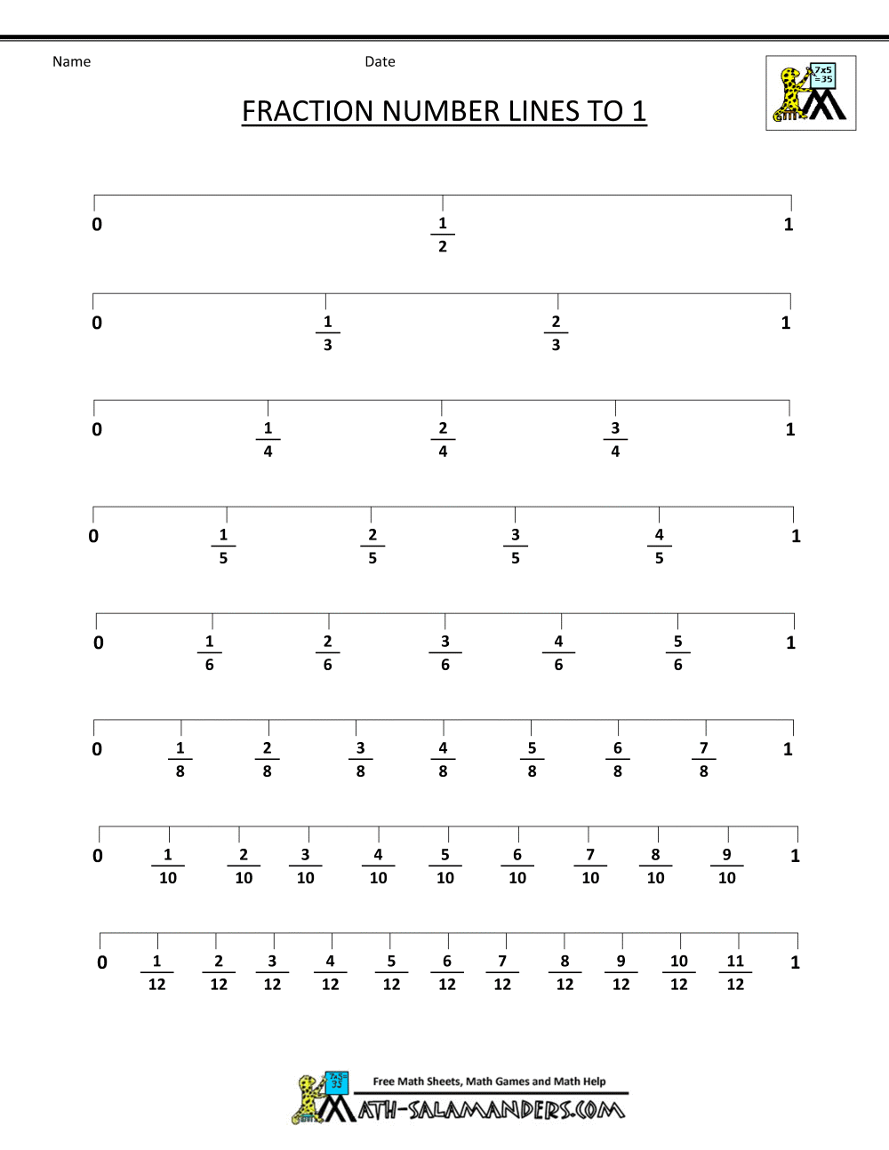 80 Printable Fraction Number Line Worksheet 80