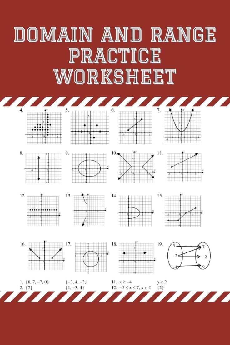 80 Printable Worksheet Domain And Range 15