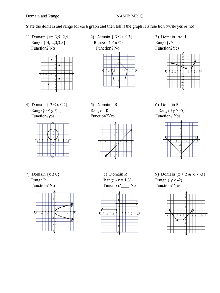 80 Printable Worksheet Domain And Range 24