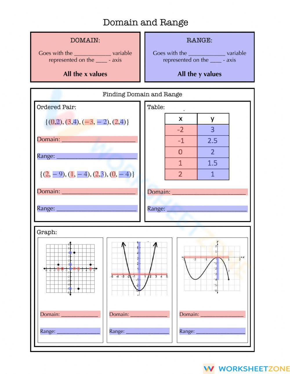 80 Printable Worksheet Domain And Range 25