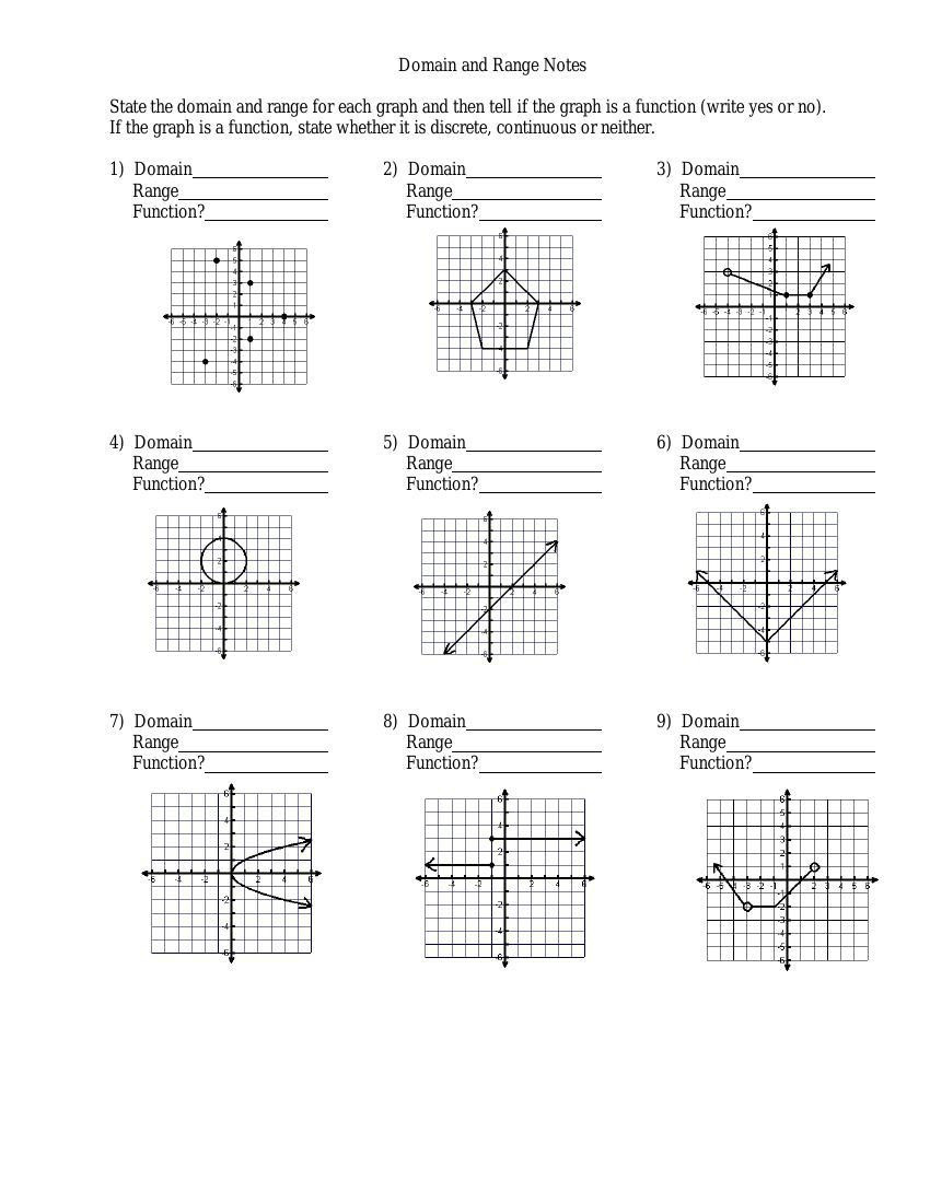 80 Printable Worksheet Domain And Range 27