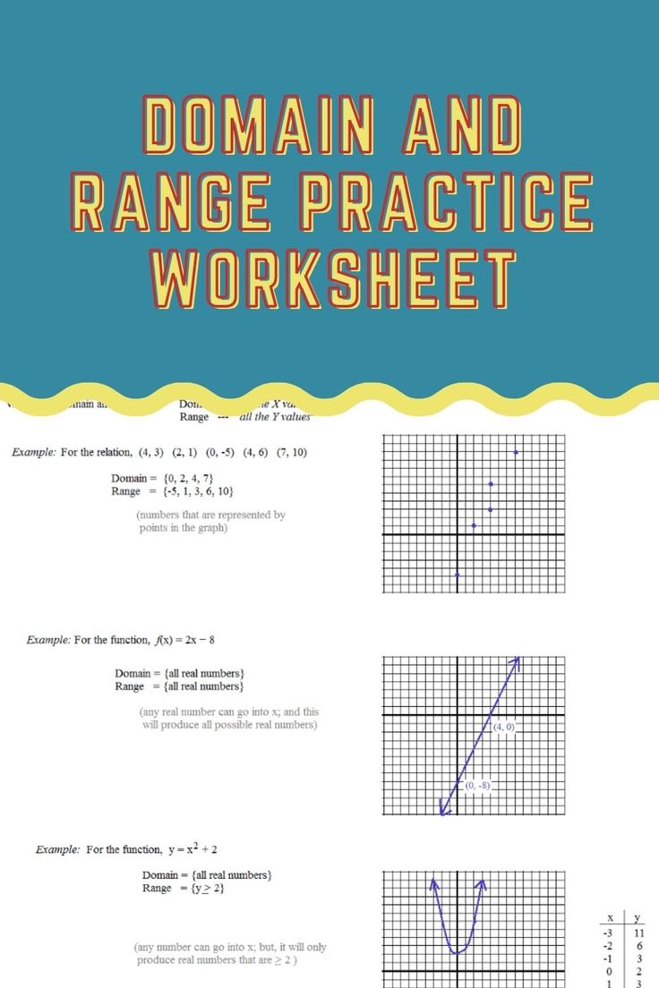 80 Printable Worksheet Domain And Range 33