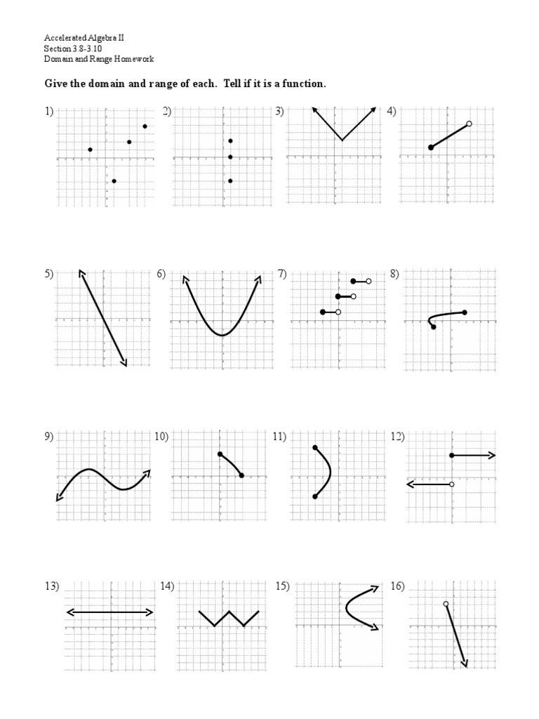 80 Printable Worksheet Domain And Range 36