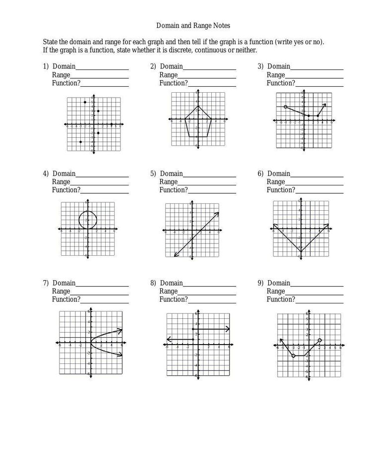 80 Printable Worksheet Domain And Range 48