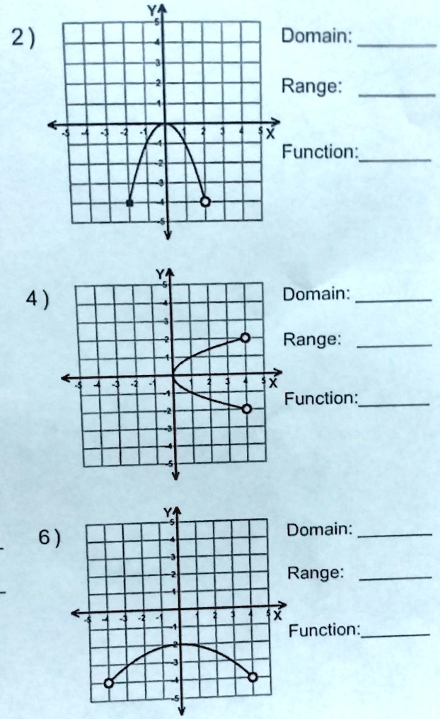 80 Printable Worksheet Domain And Range 51