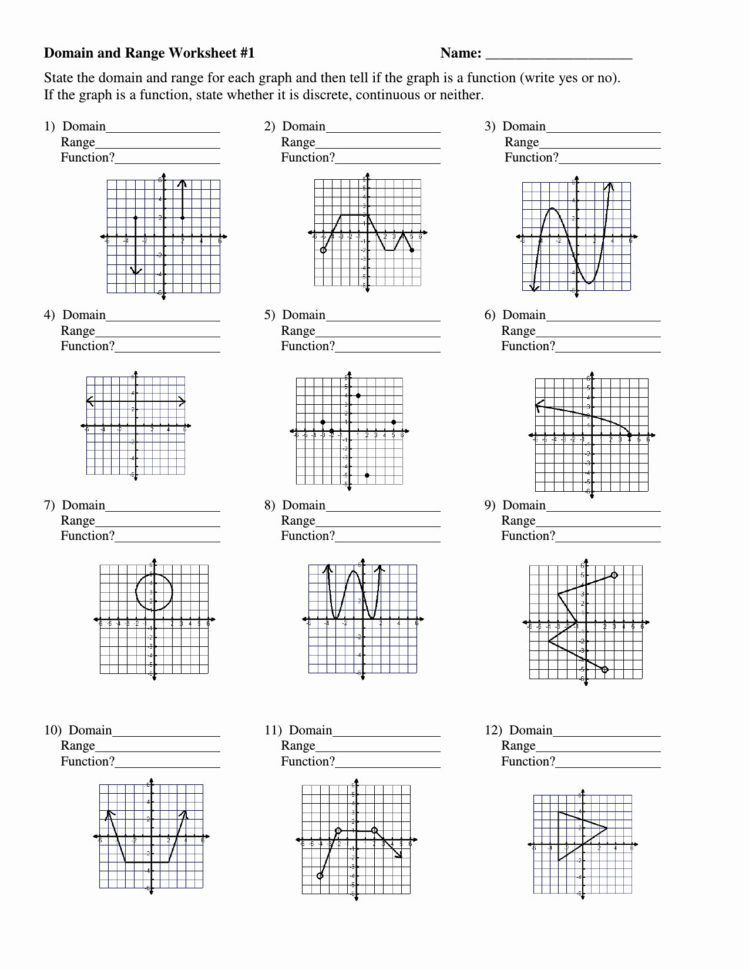 80 Printable Worksheet Domain And Range 65