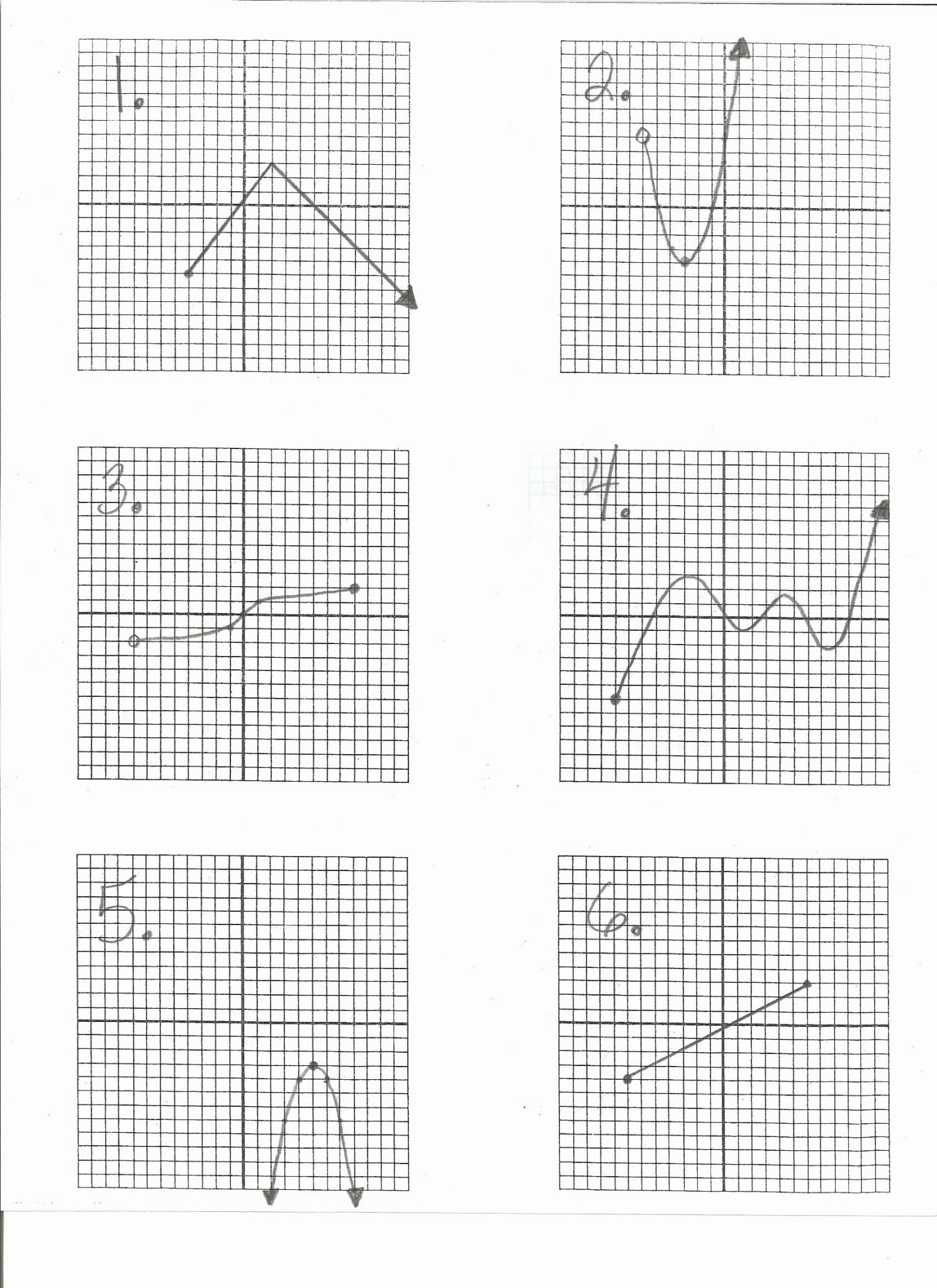 80 Printable Worksheet Domain And Range 77